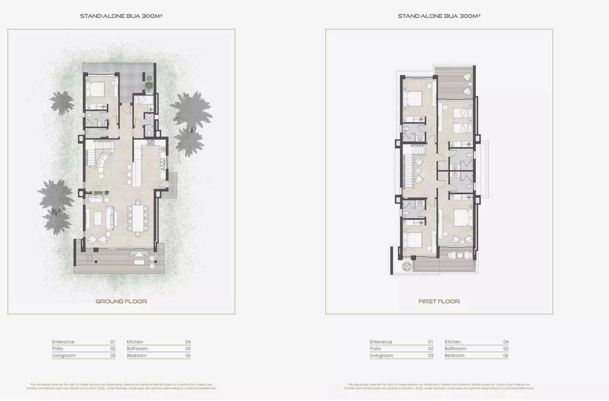 Villa · 5 Bedrooms · 300–535 m² in Katameya Coast Village by StarLight Developments 3