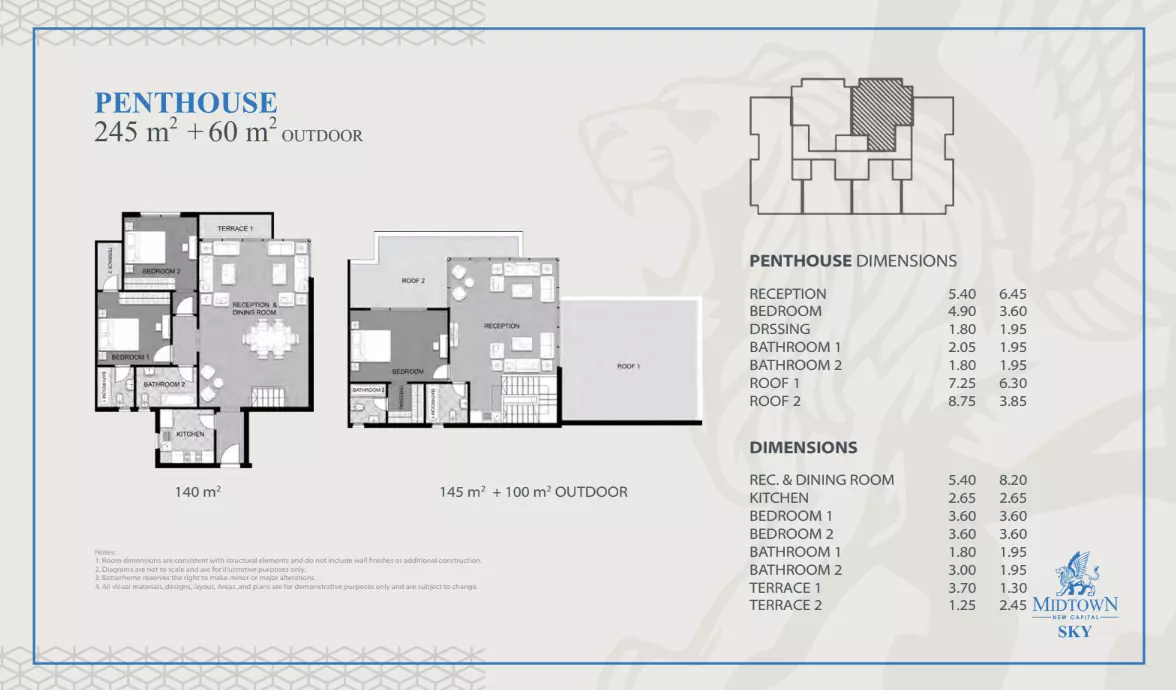 Penthouse · 3 Bedrooms · 290–305 m² in Midtown Sky Compound by Better Home Developments 2