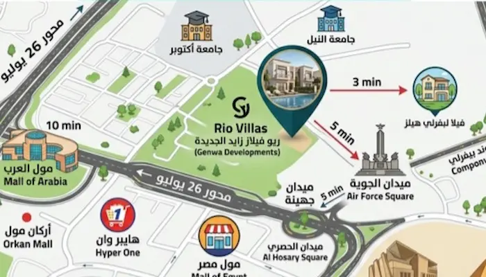 كمبوند ريو فيلاز زايد الجديدة master plan